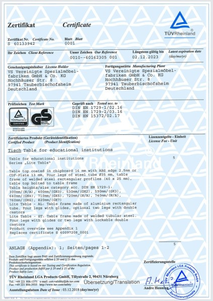 GS-Geprüfte Sicherheit:
