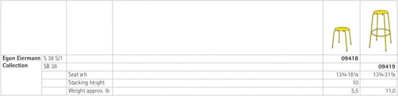 Egon Eiermann S 38 S/1, SB 38