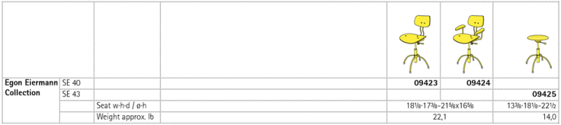Egon Eiermann SE 40, SE 43
