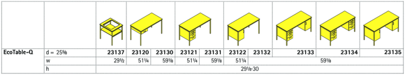 EcoTable-Q