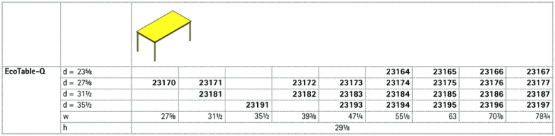 EcoTable-Q