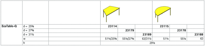 EcoTable-Q