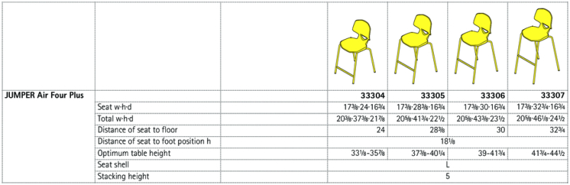 JUMPER Air Four Plus