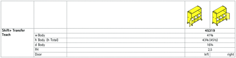 Shift+ Transfer Teach