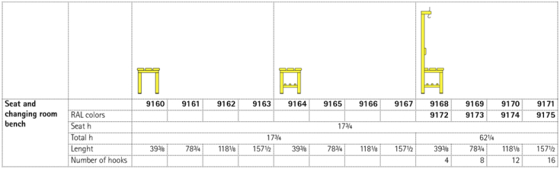 Seat and changing room bench.