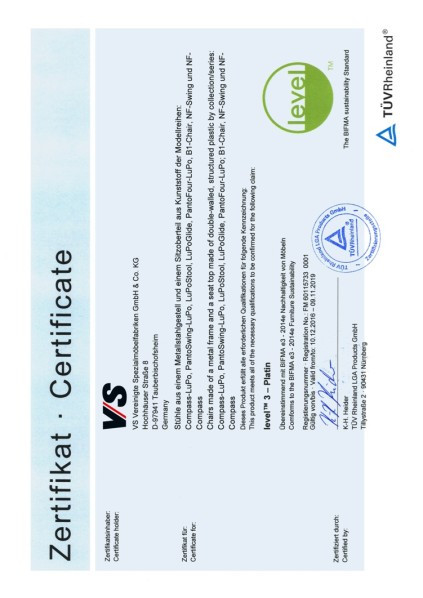 BIFMA Sustainability Standard: